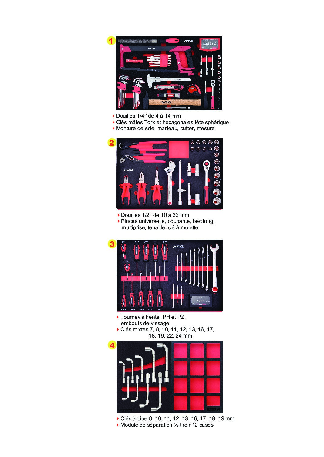 Servante d'atelier 7 tiroirs + composition 195 pièces